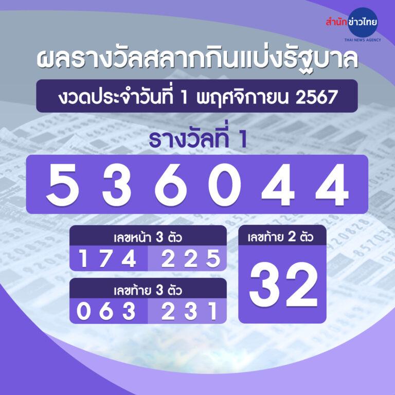168bet เว็บตรง สล็อต ฝากถอนออโต้ ไม่ผ่านเอเย่นต์ 2026