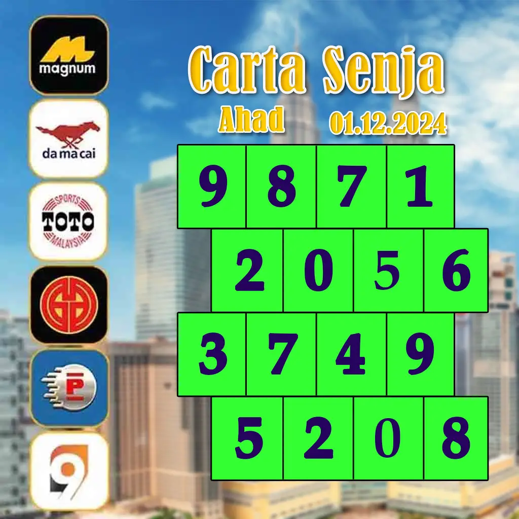 dara168 เว็บตรง สล็อต ฝากถอนออโต้ 2026