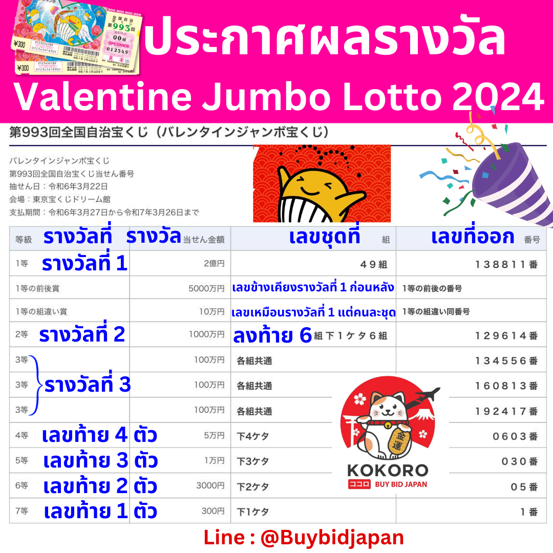 ล็อตโต้vip เว็บตรง สล็อต ฝากถอนออโต้ ไม่ผ่านเอเย่นต์ 2026